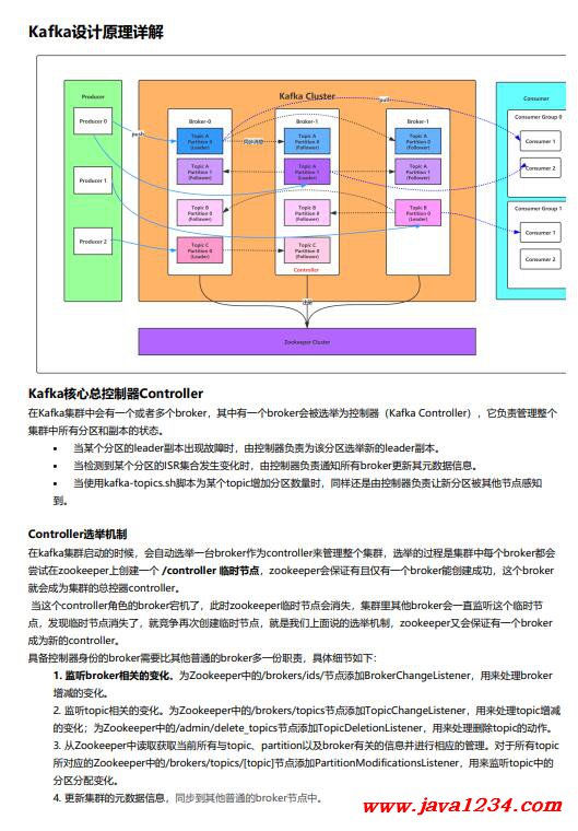 深入剖析Kafka设计原理：如何构建高效的消息系统  PDF 下载 图1