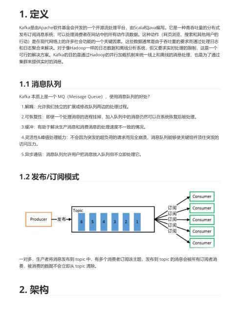 Kafka详解及常见面试问题解析（值得珍藏） PDF 下载  图1