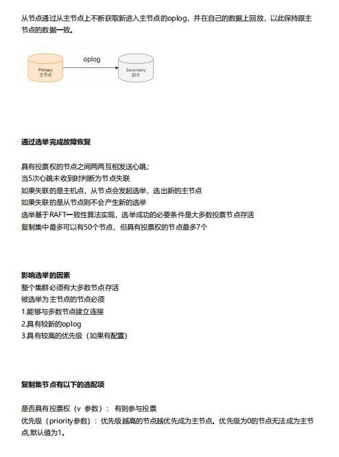 深入探索MongoDB集群模式：从高可用复制集到动态扩容实战 PDF 下载  图1