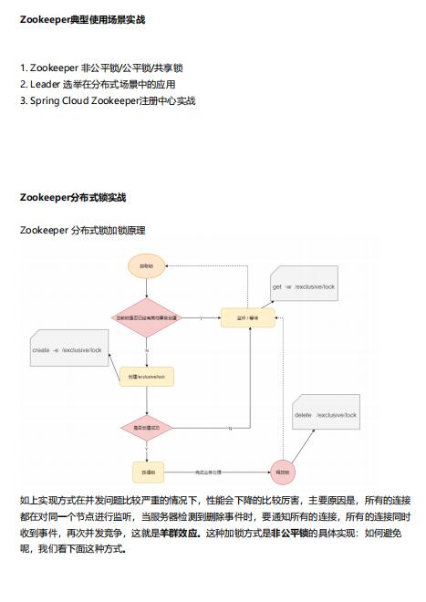 深入探索Zookeeper：实战应用与高效策略 PDF 下载  图1