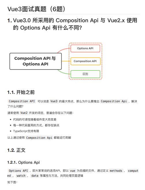 Vue3面试真题（6题）PDF 下载 图1