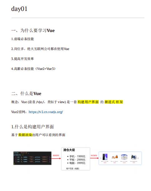 2024最新Vue入门 PDF 下载 图1