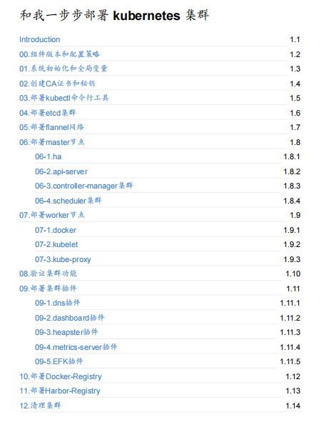 K8s集群所有细节部署文档 PDF 下载 图1