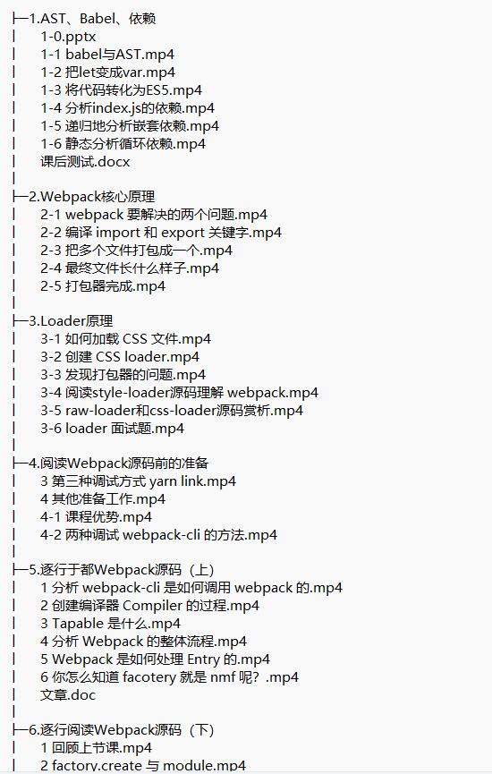 webpack源码专精进阶提高 视频教程 下载  图1