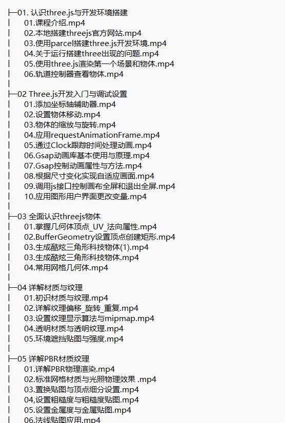 Three.js可视化企业实战WEBGL课(新增cesium+元宇宙) 视频教程 下载 图1