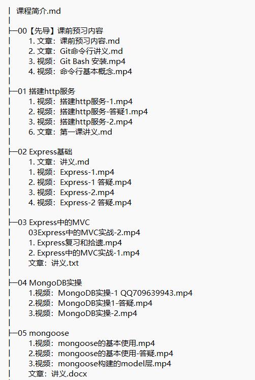 Node.js爬虫开发全网内容抓取平台 视频教程 下载 图1