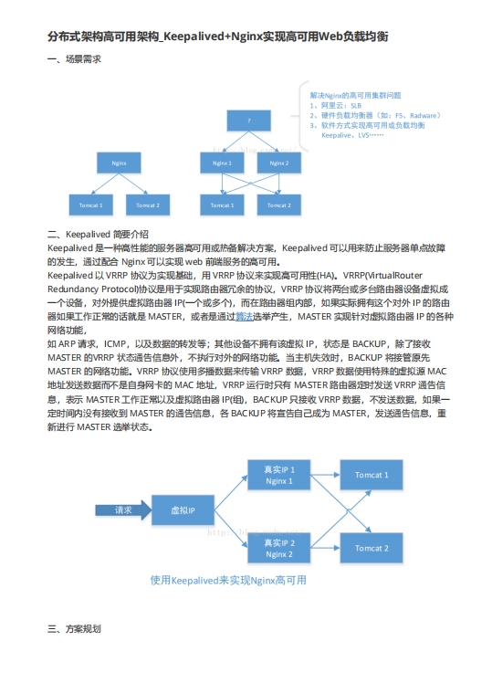 分布式架构高可用架构_Keepalived+Nginx实现高可用Web负载均衡  PDF 下载 图1