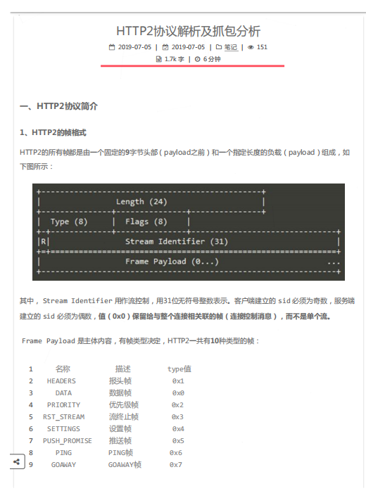 HTTP2协议解析及抓包分析 PDF 下载 图1