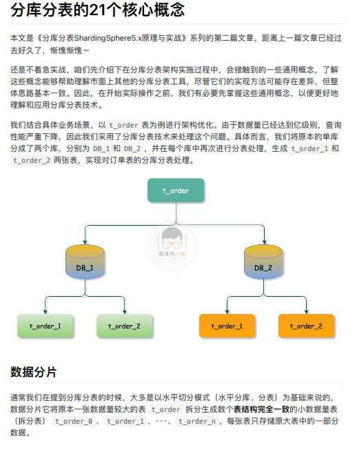 ShardingSphere5.x分库分表原理与实战v1.0 PDF 下载 图1