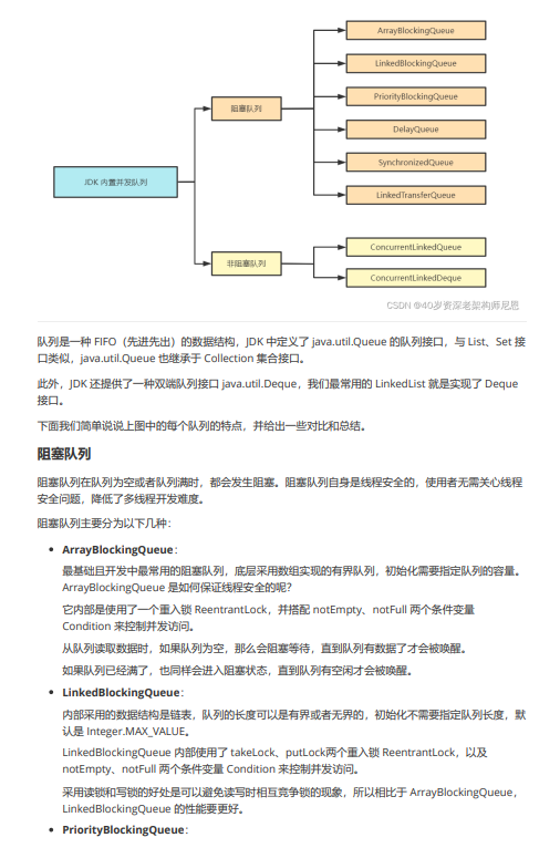 高性能核心组件之5：JCTool中 Mpsc 架构、源码分析  PDF 下载 图1