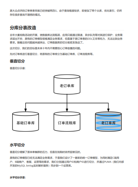 行业案例：大众点评万亿级订单库分库分表方案 PDF 下载 图1