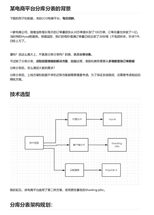 行业案例：某电商平台亿级订单DB分库分表架构 PDF 下载  图1