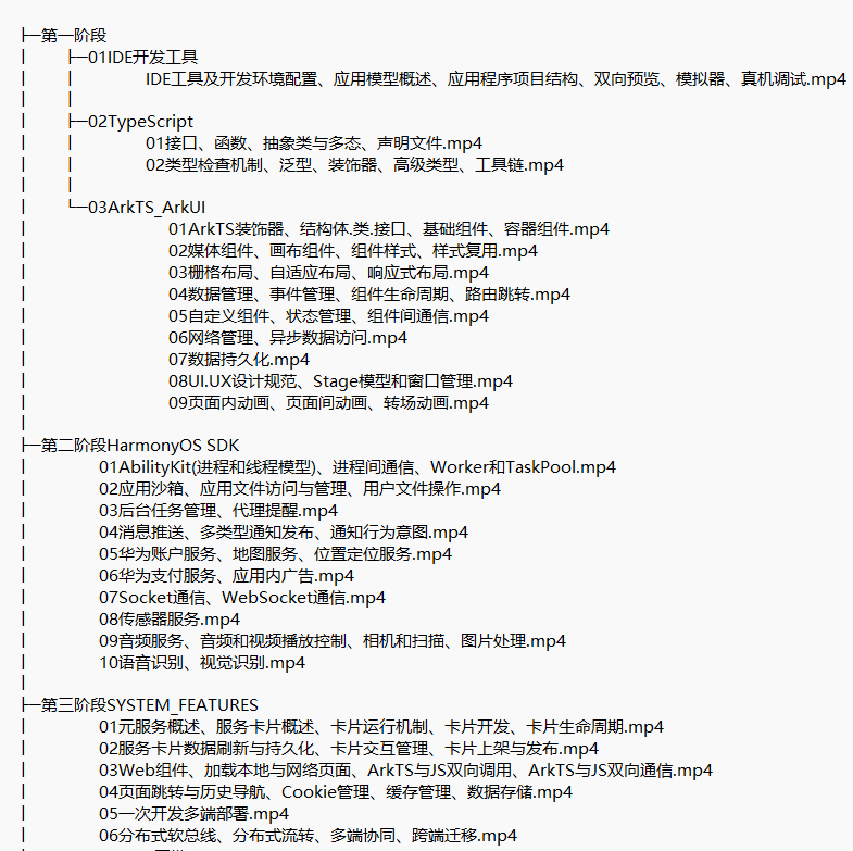 鸿蒙原生应用开发 视频教程 下载 图1