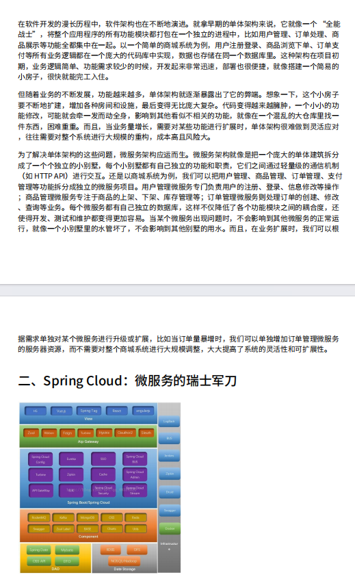 解锁Spring Cloud微服务：开启分布式架构新世界 图1