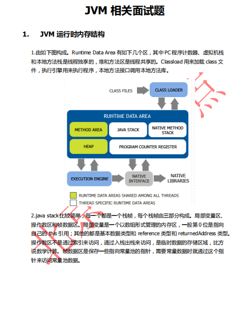 Java开发必备：深入探讨JVM架构、内存管理和垃圾回收机制 PDF 下载 图1