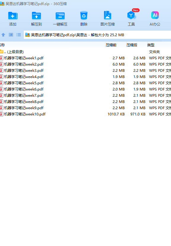 吴恩达机器学习笔记 PDF 下载 图1
